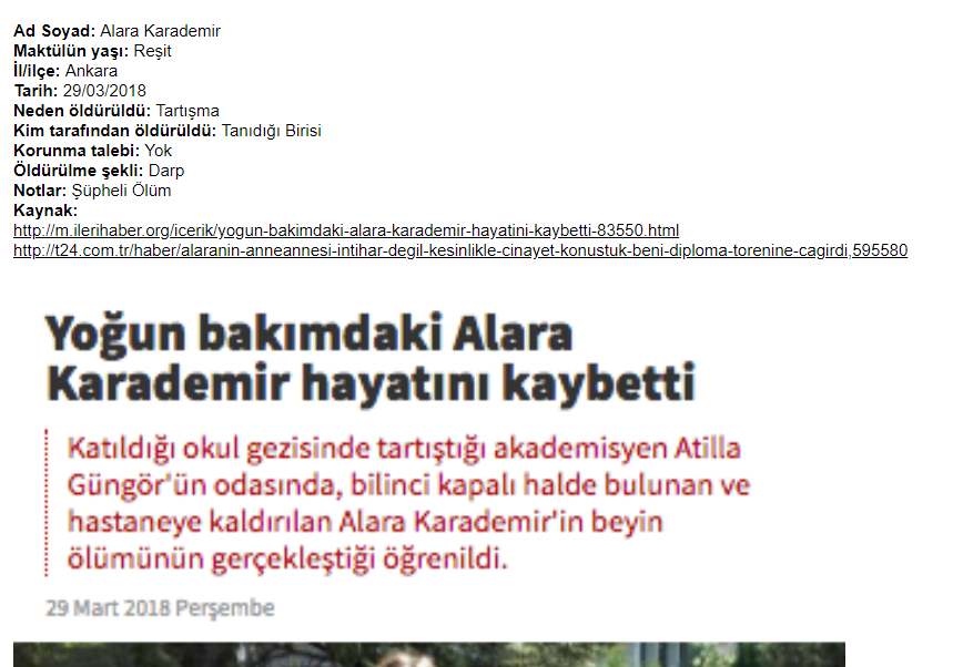Ankara'da İşlenilen Cinayetin Nedeni Tartışma